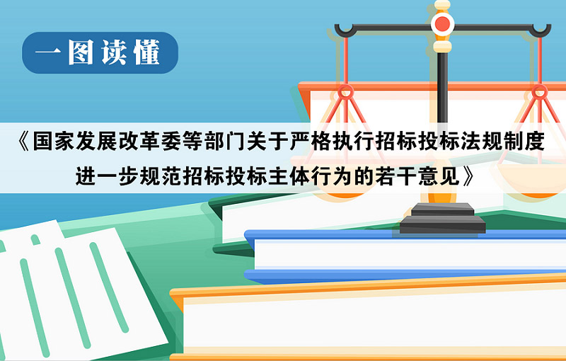 [转载] 一图读懂 | 国家发展改革委等部门关于严格执行招标投标法规制度进一步规范招标投标主体行为的